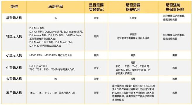 2024澳门最精准正版免费大全|科学解释解析落实