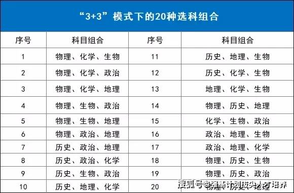 2025澳门精准正版生肖图|最准解释解析落实